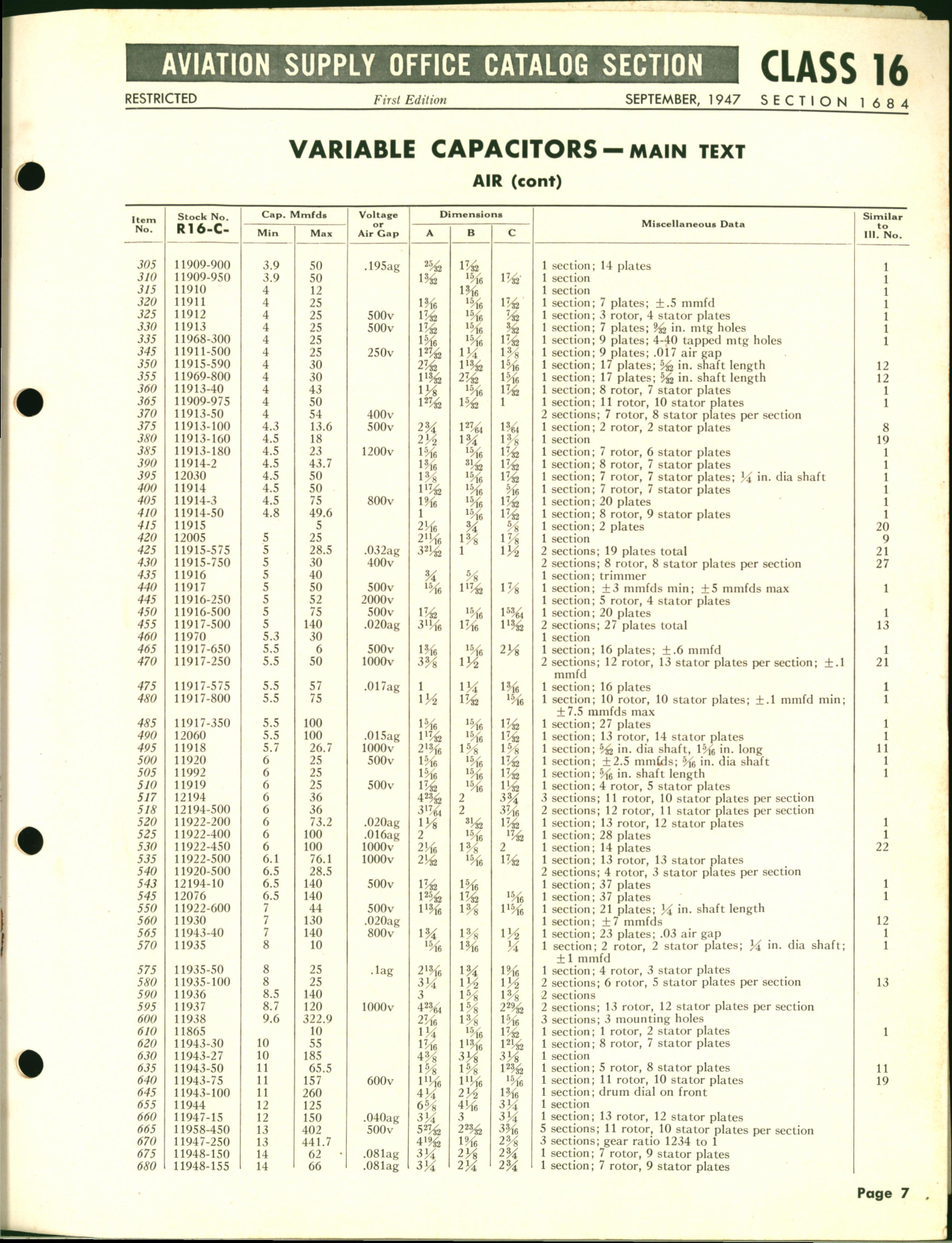 Sample page 7 from AirCorps Library document: Variable Capacitors