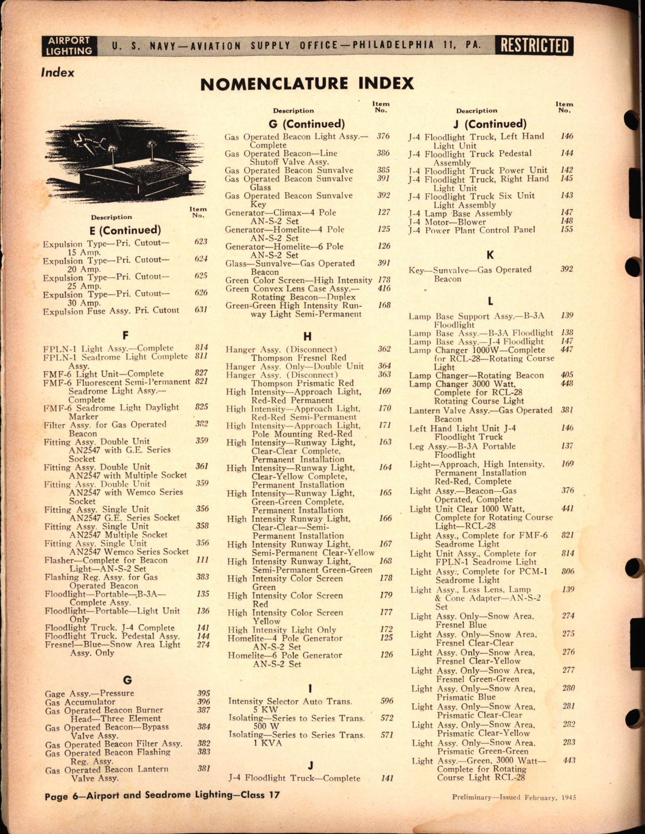 Sample page 6 from AirCorps Library document: Airport and Seadrome Lighting