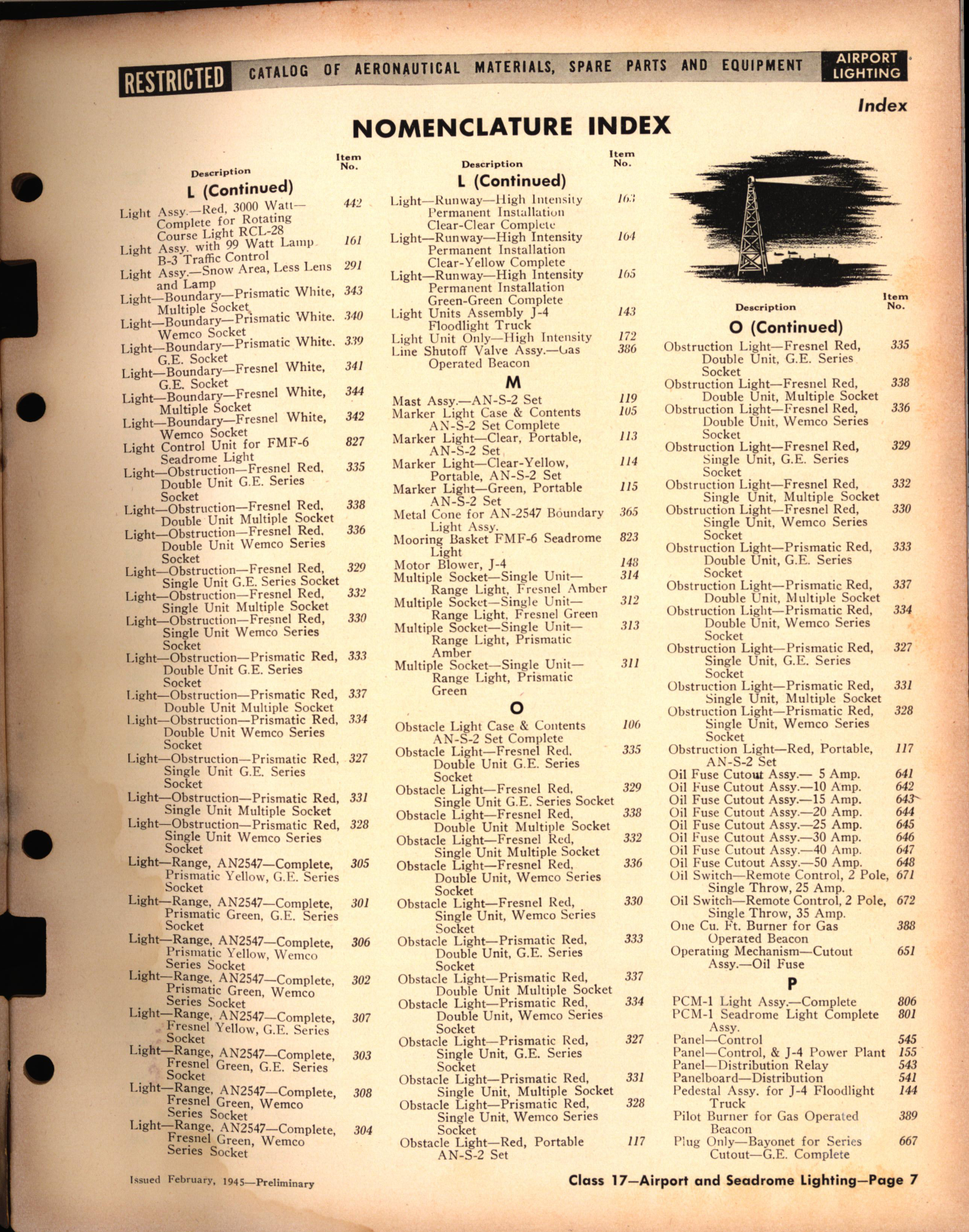 Sample page 7 from AirCorps Library document: Airport and Seadrome Lighting