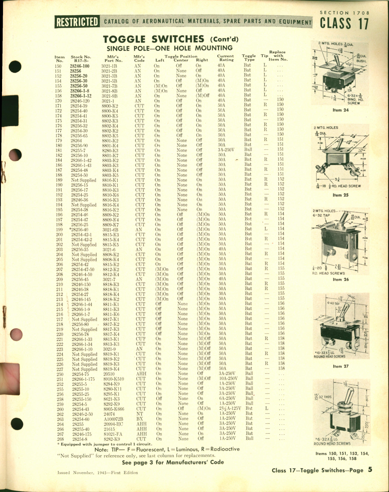 Sample page 5 from AirCorps Library document: Toggle Switches