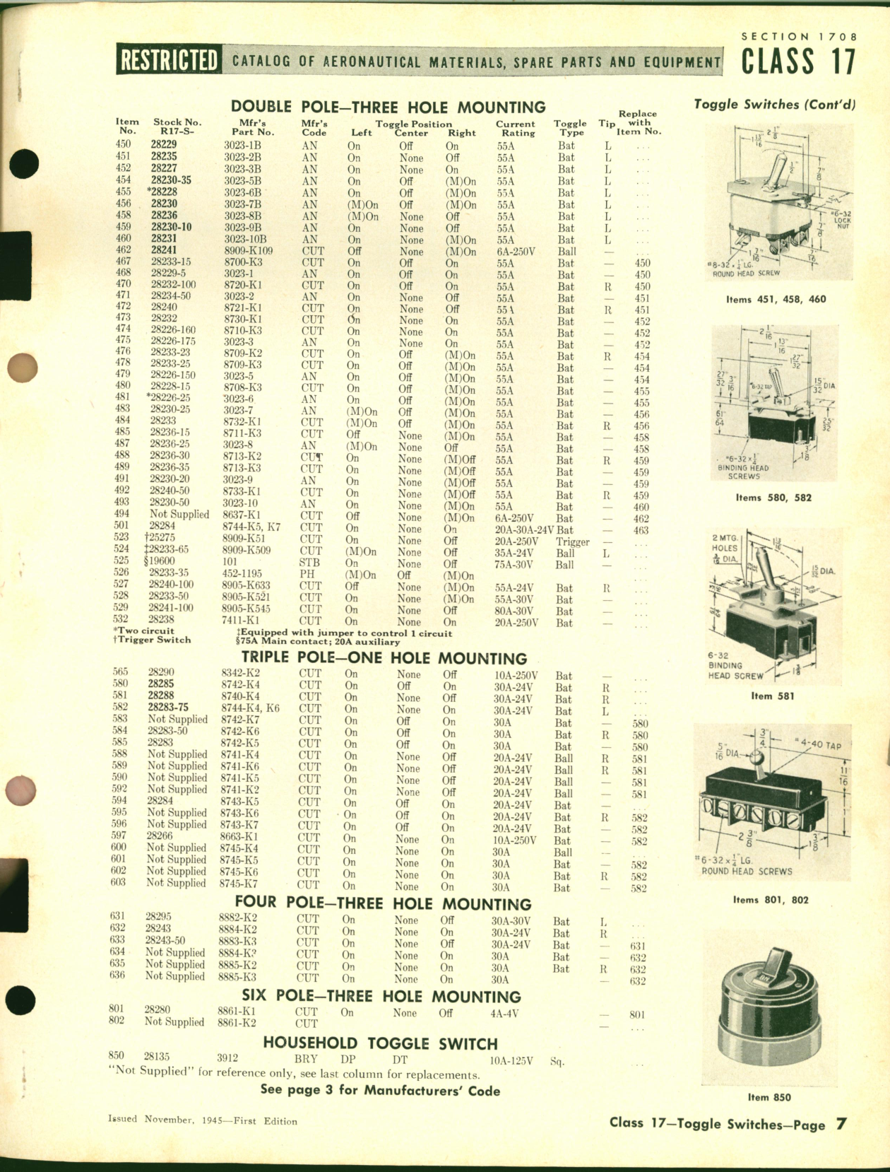 Sample page 7 from AirCorps Library document: Toggle Switches