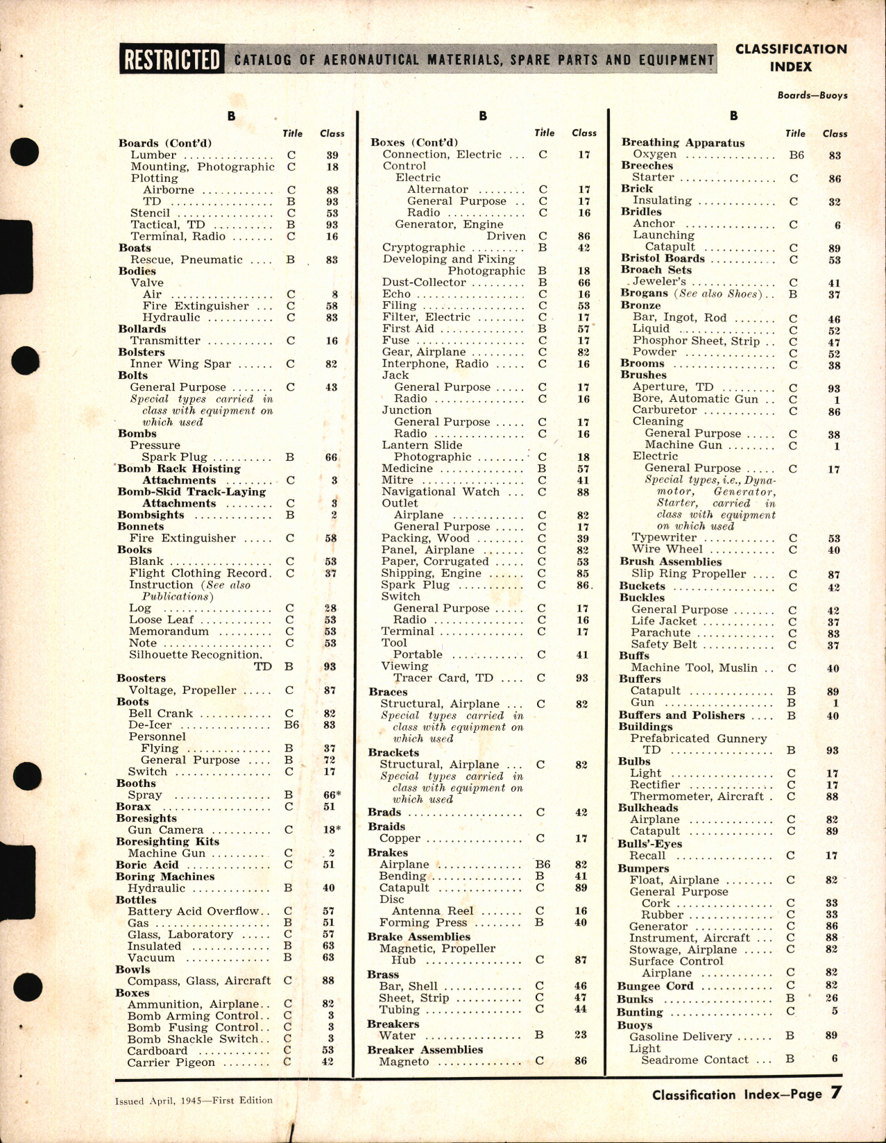 Sample page 7 from AirCorps Library document: Classification Index of Naval Aeronautical Materials 