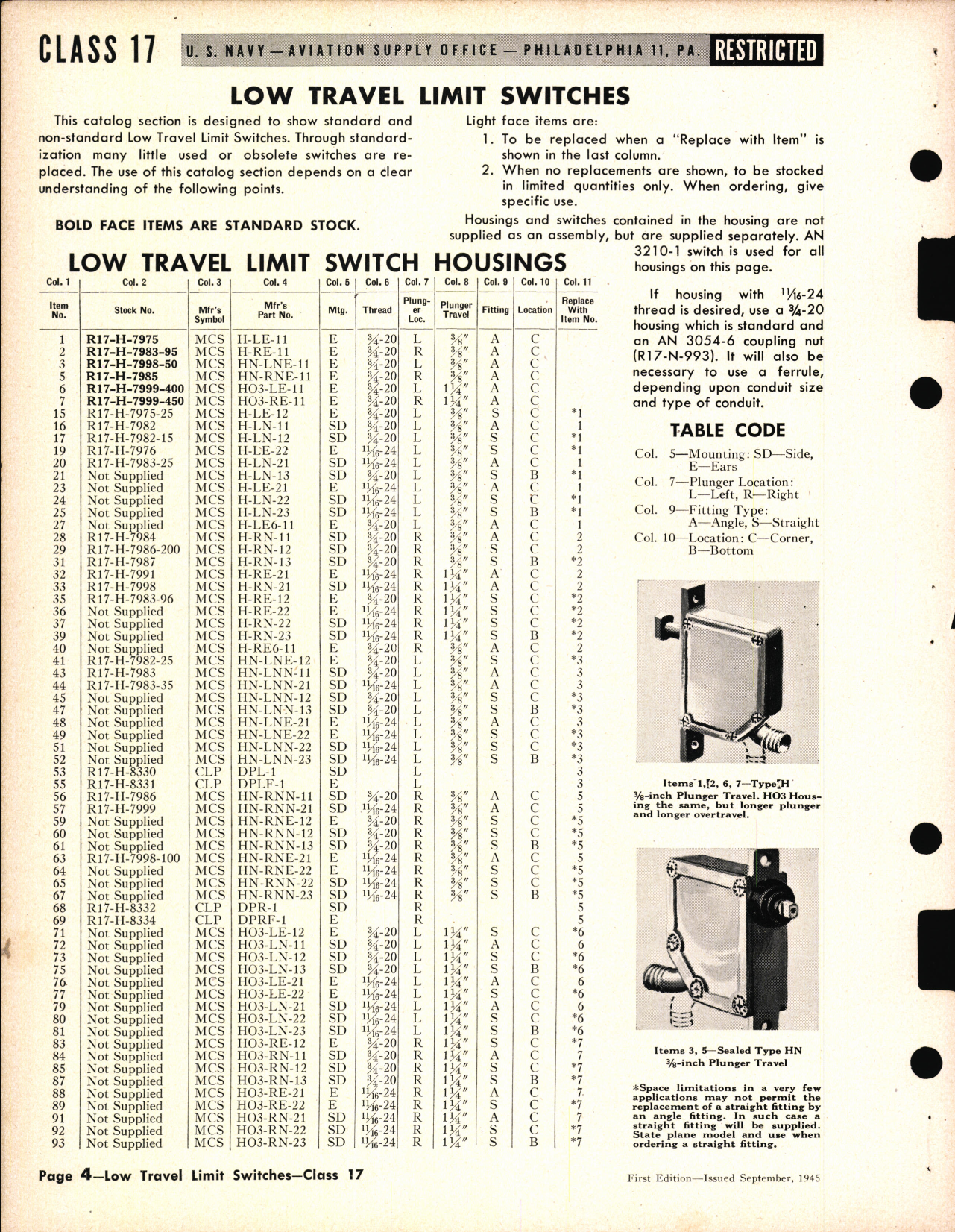 Sample page 4 from AirCorps Library document: Low Travel Limit Switches
