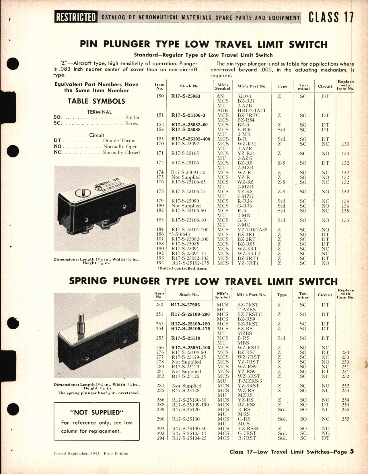 Sample page 5 from AirCorps Library document: Low Travel Limit Switches