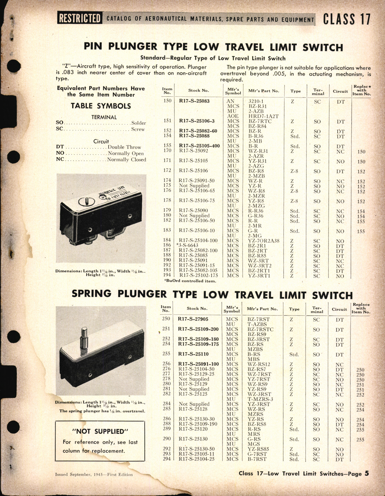Sample page 5 from AirCorps Library document: Low Travel Limit Switches