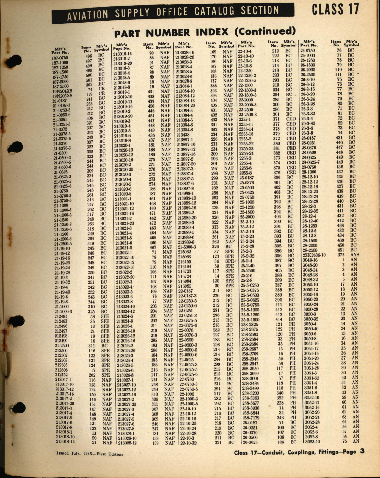 Sample page 3 from AirCorps Library document: Conduit Couplings and Fittings