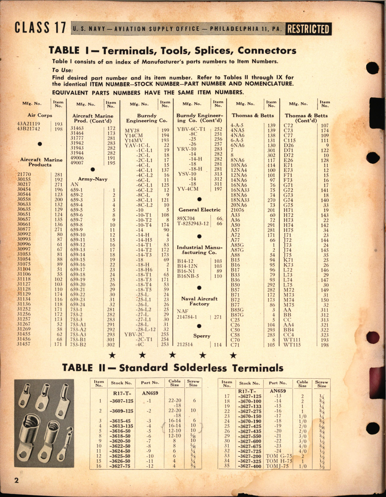 Sample page 2 from AirCorps Library document: Terminals, Tools, Splices, Connectors