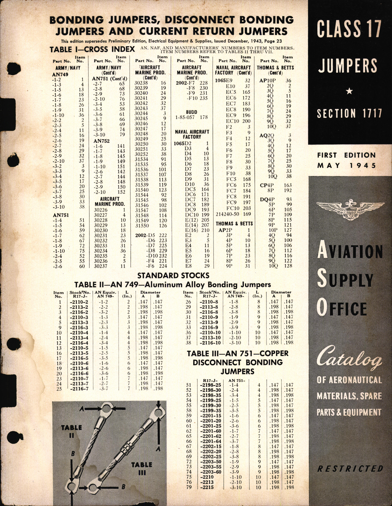 Sample page 1 from AirCorps Library document: Jumpers