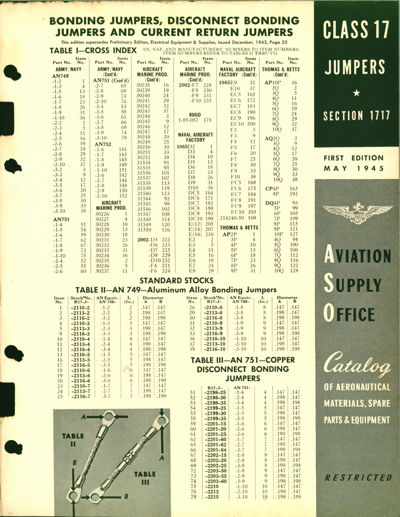 Sample page 1 from AirCorps Library document: Jumpers