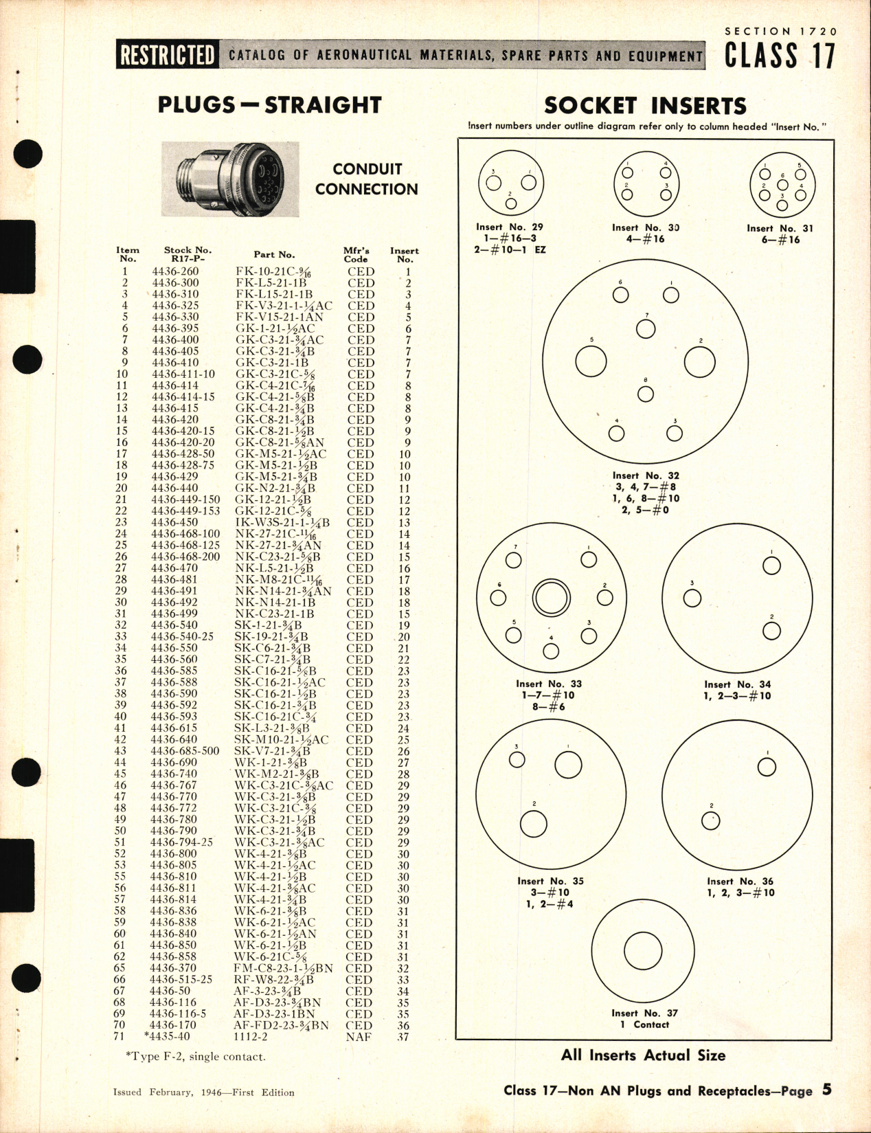 Sample page 5 from AirCorps Library document: Non AN Plugs and Receptacles