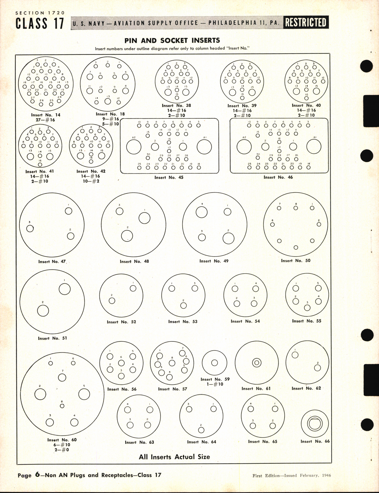 Sample page 6 from AirCorps Library document: Non AN Plugs and Receptacles