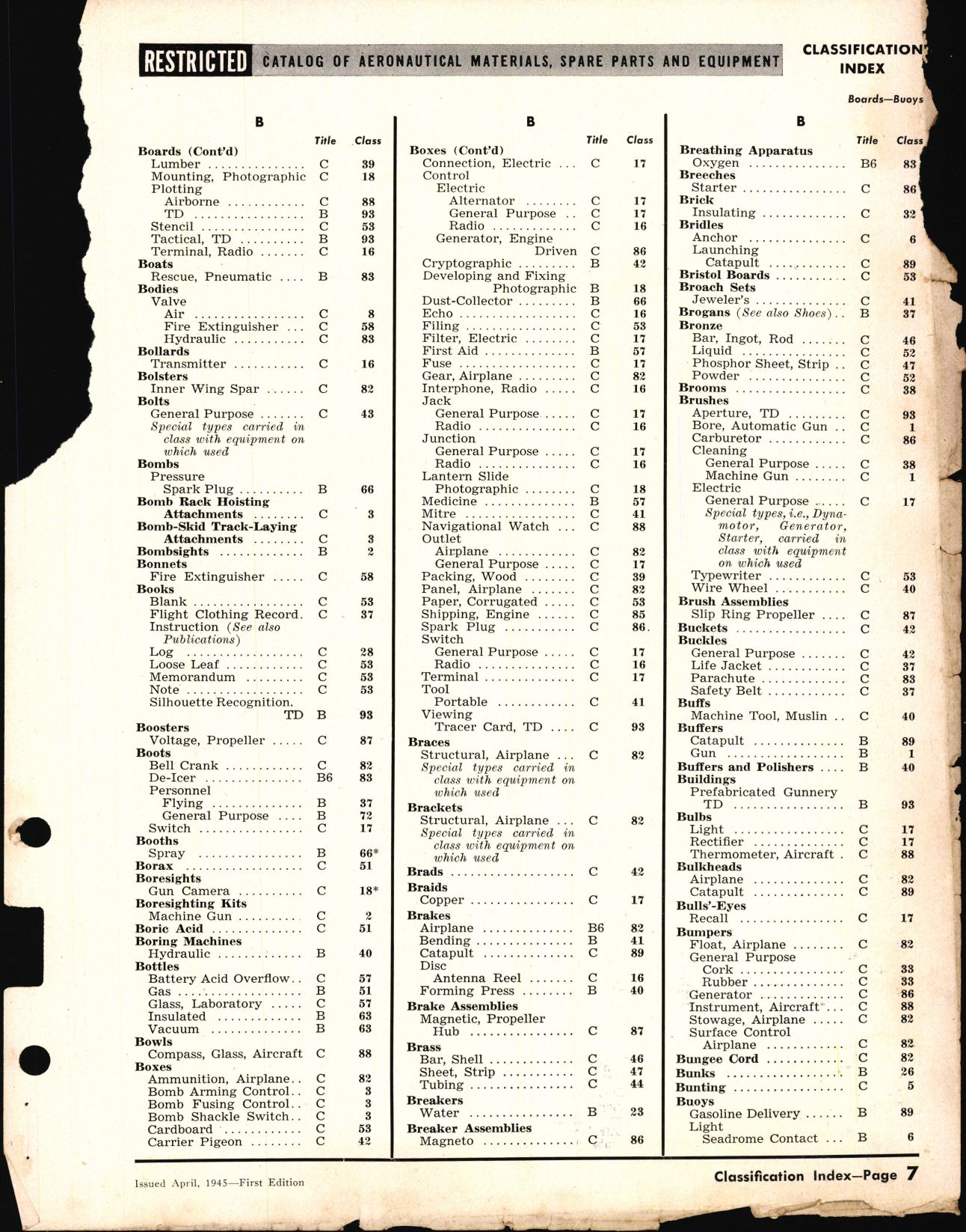 Sample page 7 from AirCorps Library document: Classification Index of Naval Aeronautical Materials