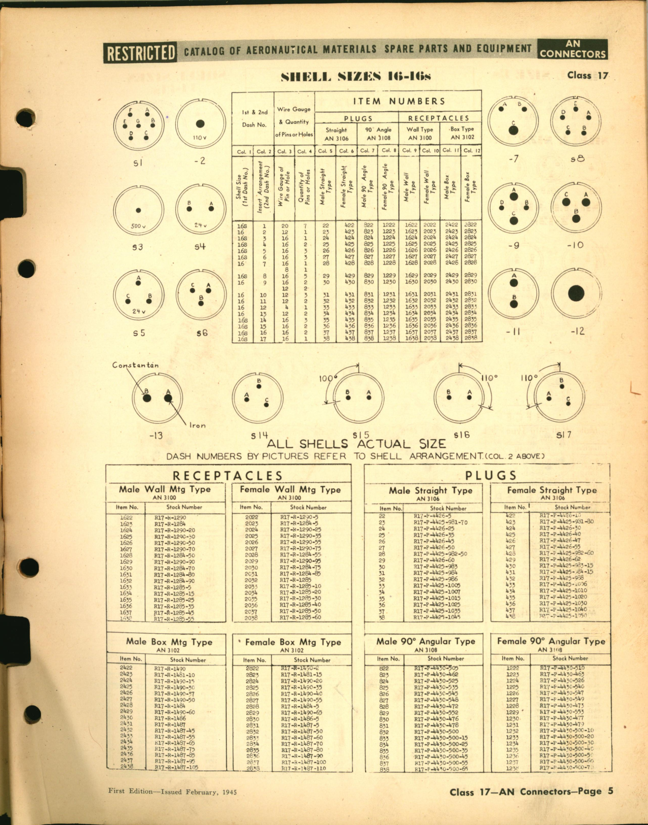 Sample page 5 from AirCorps Library document: AN Electrical Connectors, Plugs and Receptacles