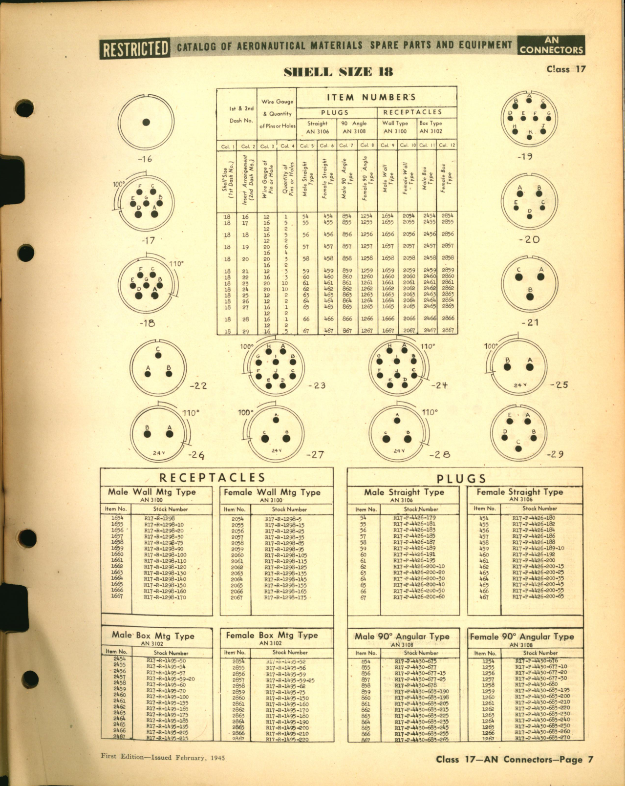 Sample page 7 from AirCorps Library document: AN Electrical Connectors, Plugs and Receptacles
