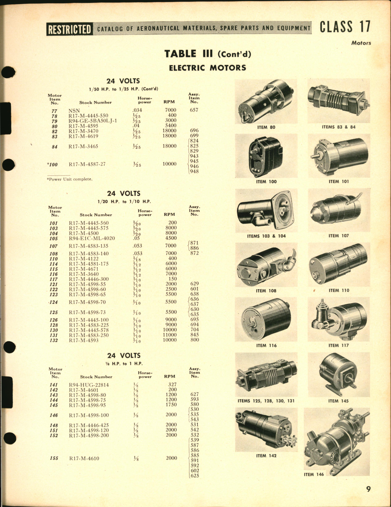 Sample page 9 from AirCorps Library document: Electric Motors