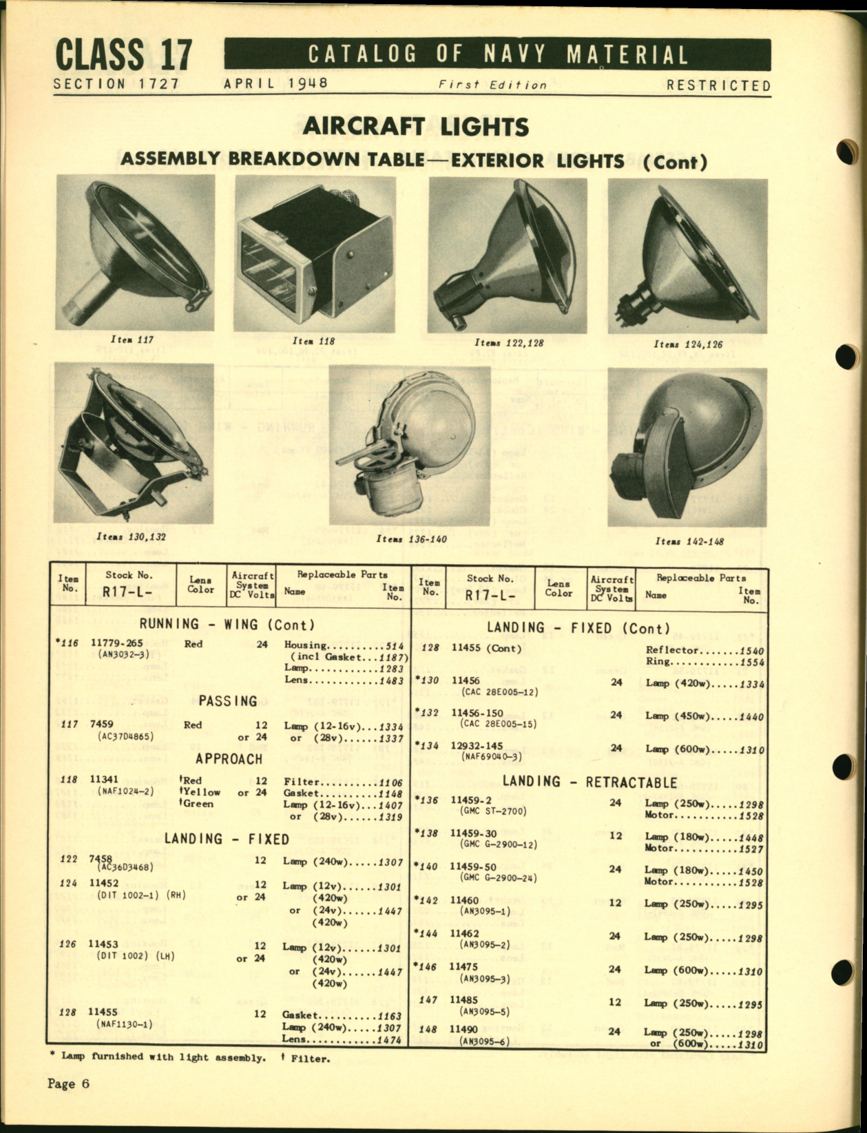 Sample page 6 from AirCorps Library document: Aircraft Lights