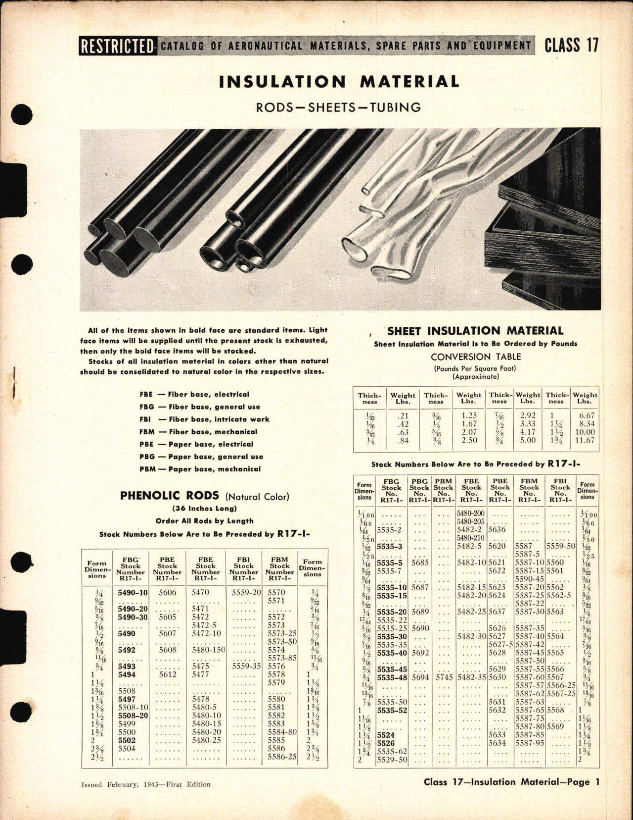 Sample page 1 from AirCorps Library document: Insulation Materials