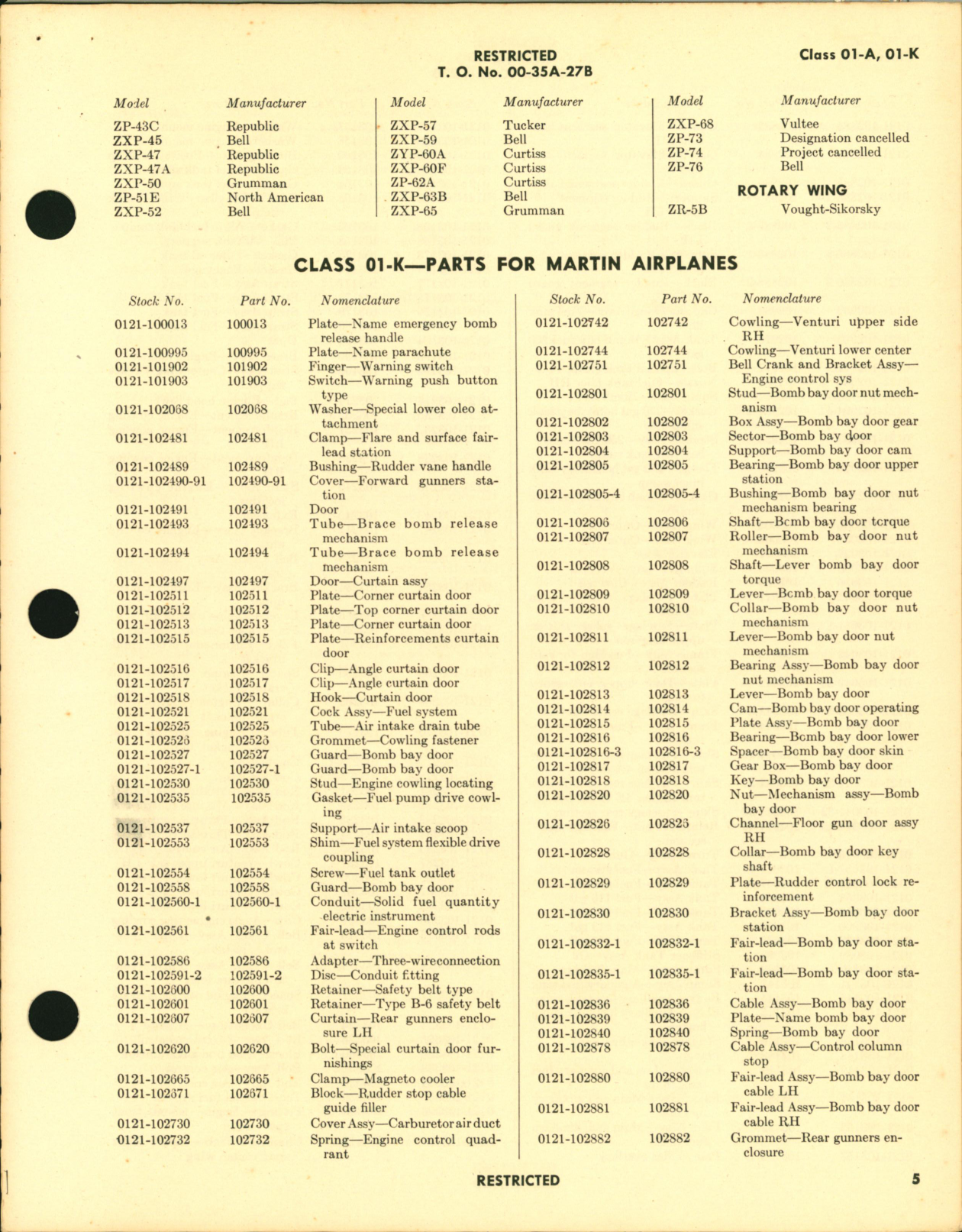 Sample page 7 from AirCorps Library document: Consolidating Catalog for Obsolete Equipment and Materials Volume II