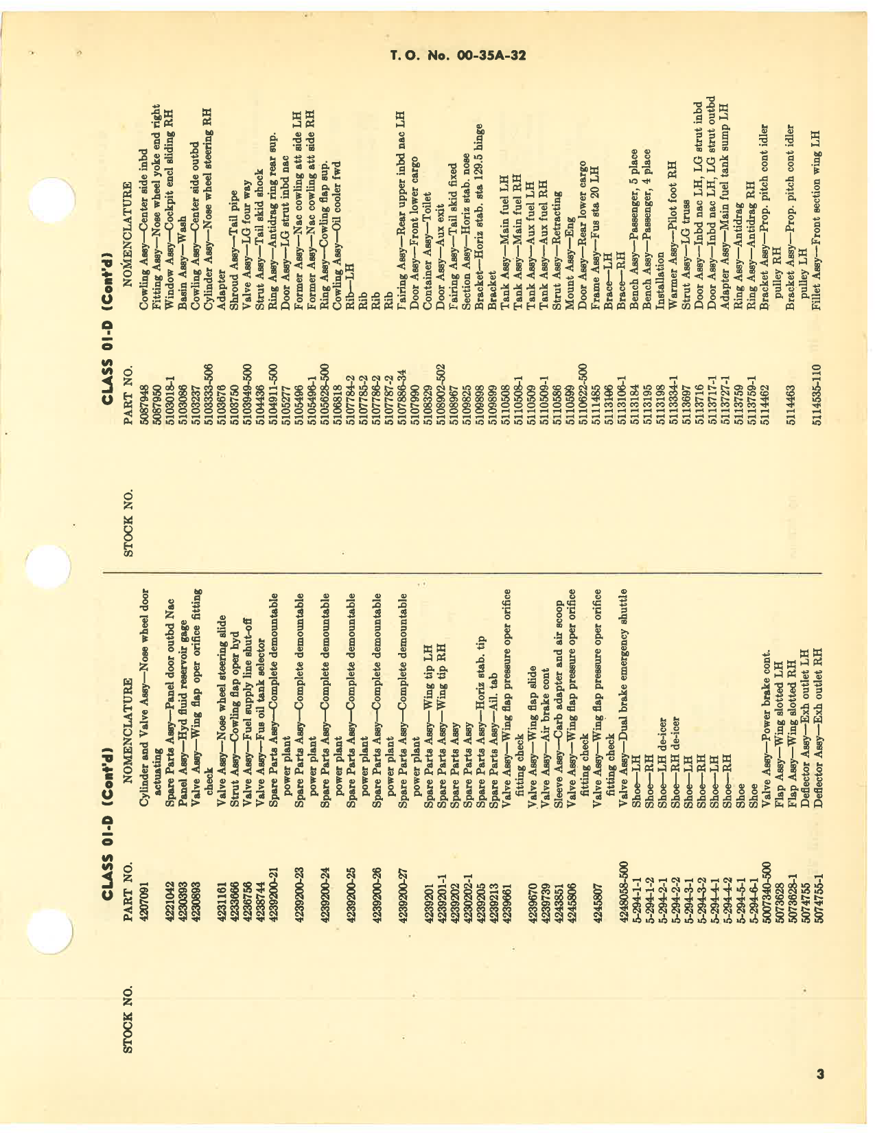 Sample page 5 from AirCorps Library document: List of AAF Property to be Returned to the United States