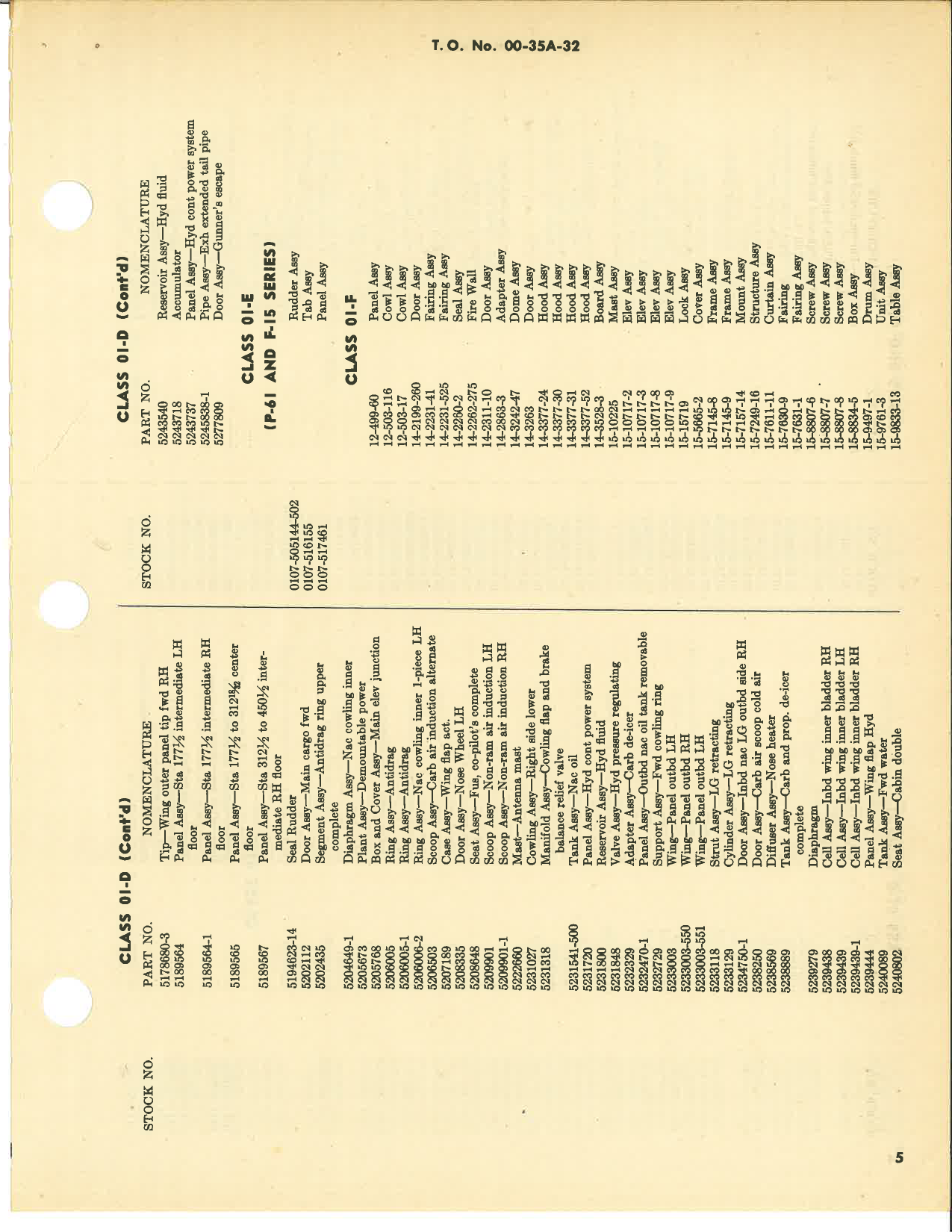 Sample page 7 from AirCorps Library document: List of AAF Property to be Returned to the United States