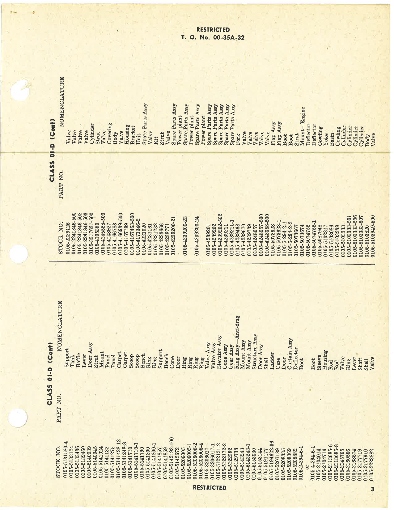 Sample page 5 from AirCorps Library document: List of AAF Property to be Returned to the United States