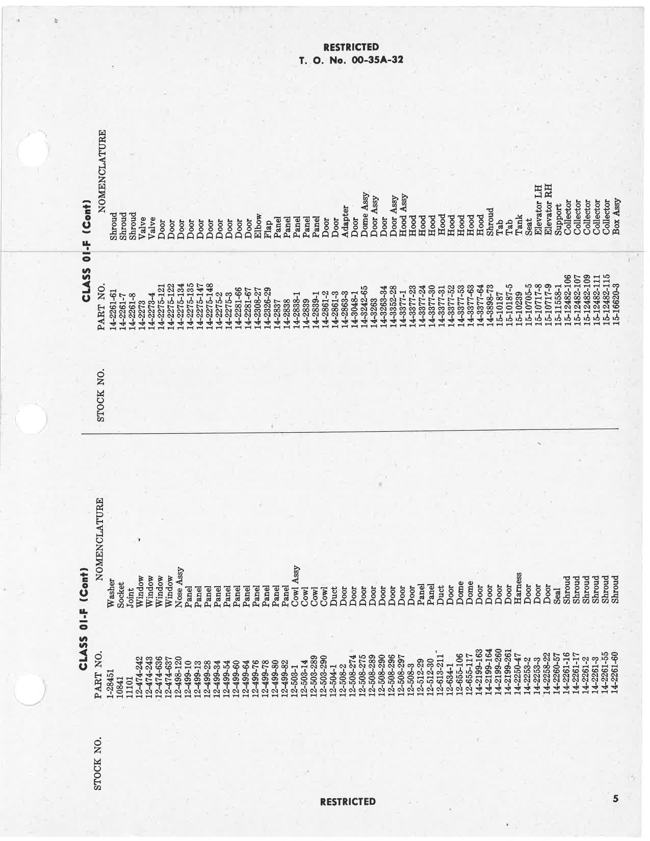 Sample page 7 from AirCorps Library document: List of AAF Property to be Returned to the United States