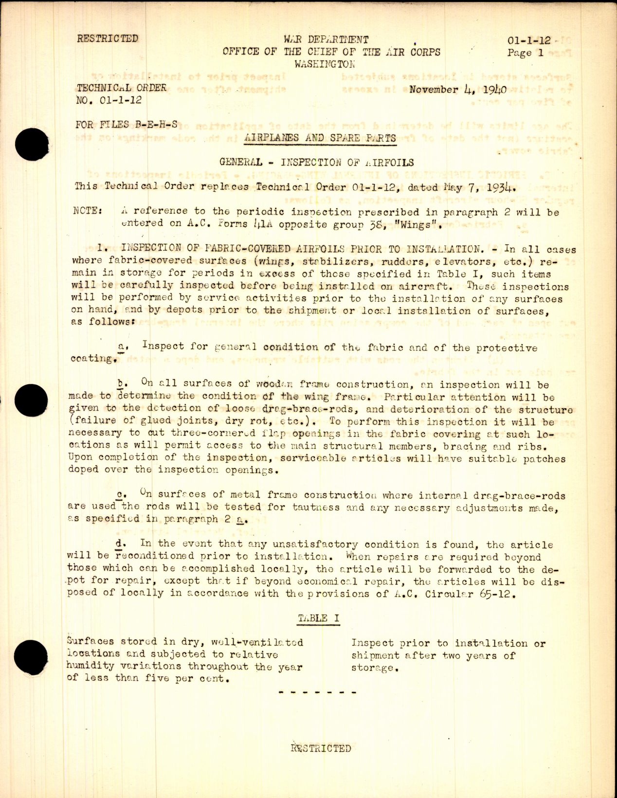 Sample page 1 from AirCorps Library document: Airplanes and Spare Parts for Inspection of Airfoils