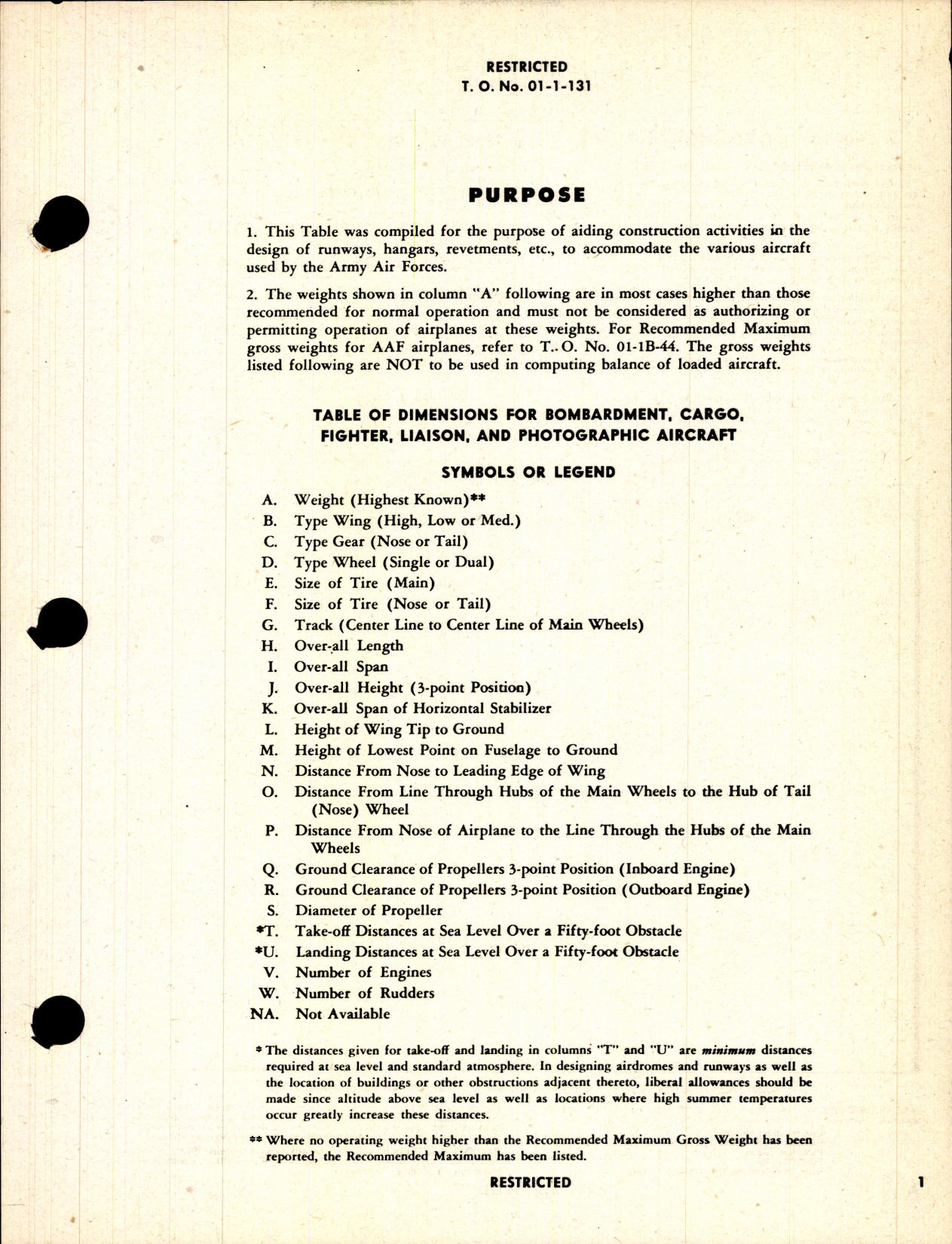 Sample page 3 from AirCorps Library document: Table of Dimensions for Bombardment, Cargo, fighter, Liaison and Photographic Aircraft