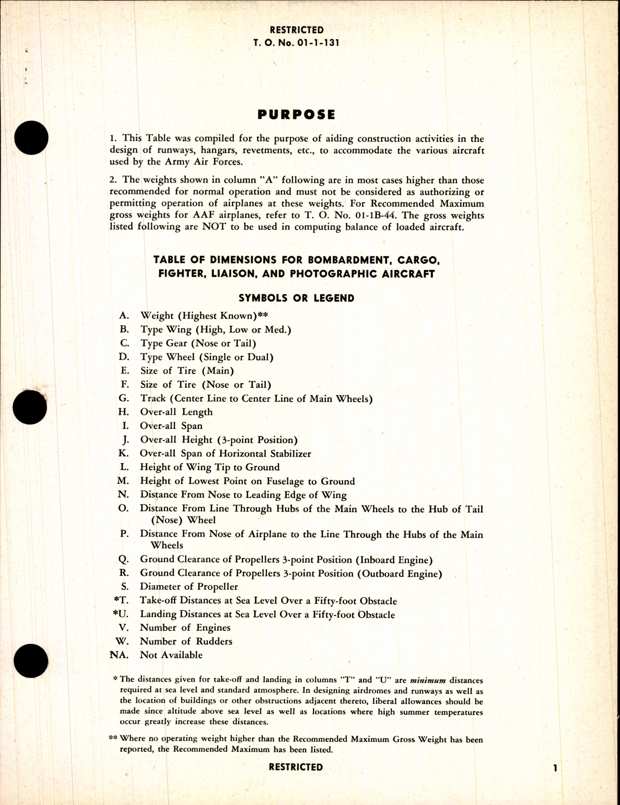 Sample page 3 from AirCorps Library document: Table of Dimensions for Bombardment, Cargo, fighter, Liaison and Photographic Aircraft