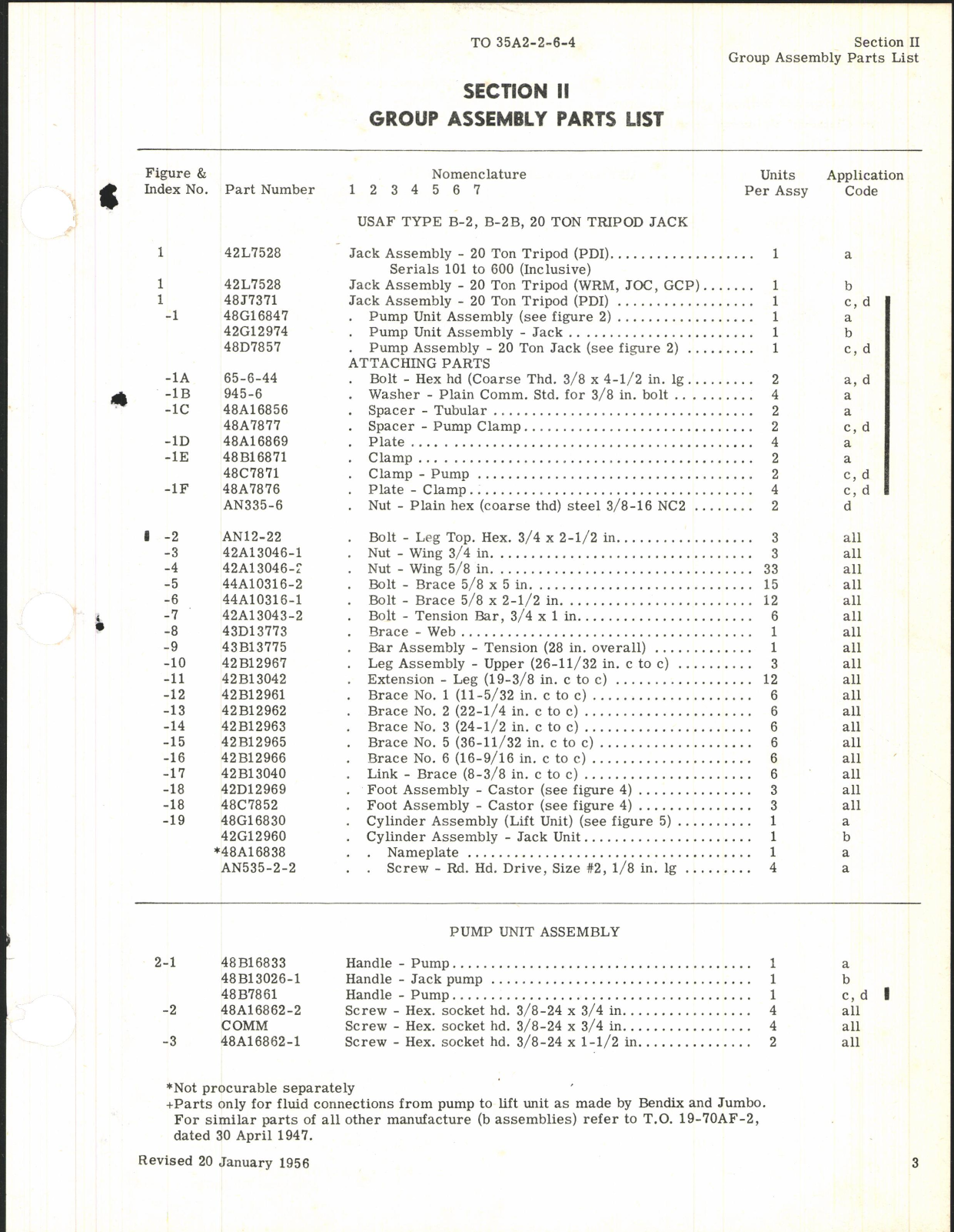Sample page 3 from AirCorps Library document: Parts Catalog for Types B-2 and B-2B 20-Ton Hydraulic Tripod Jacks