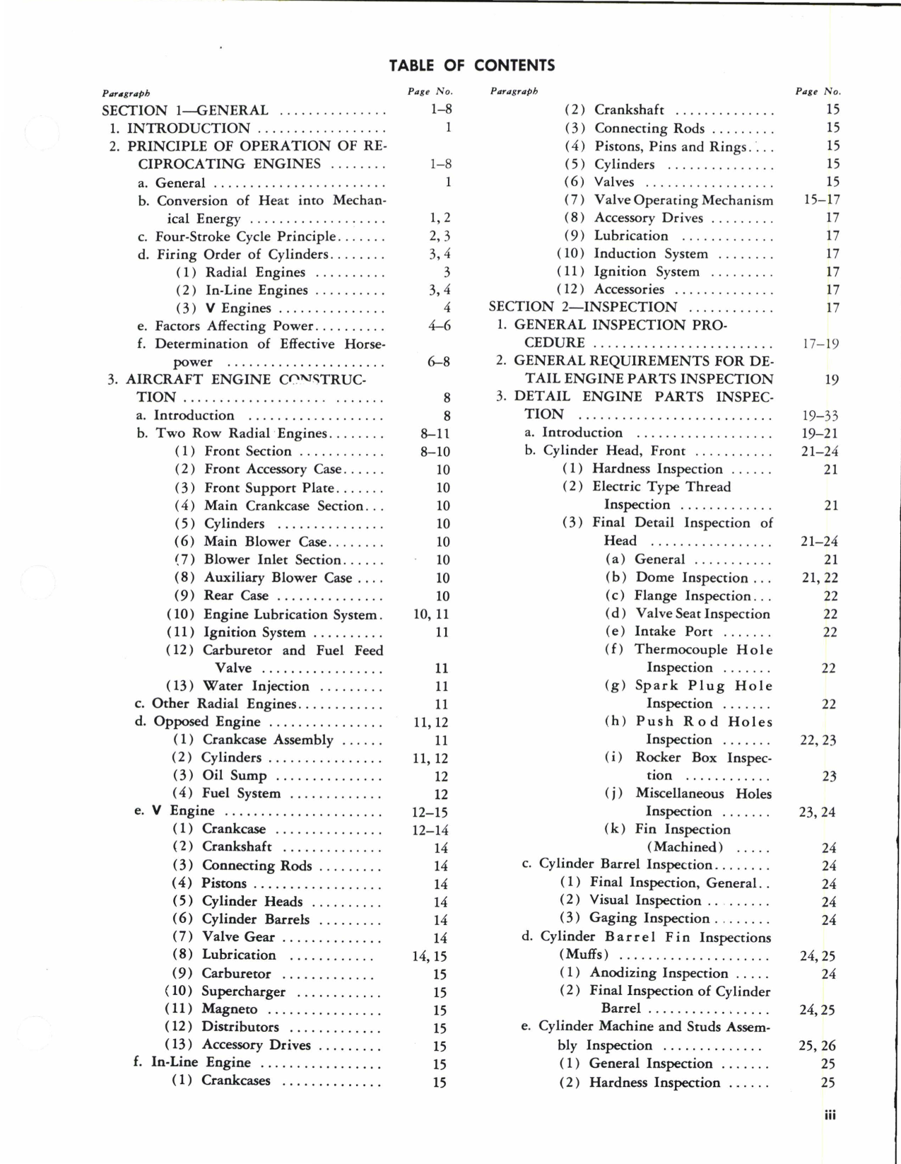 Sample page 5 from AirCorps Library document: Aeronautical Technical Inspection Manual Volume 4, Aircraft Engine