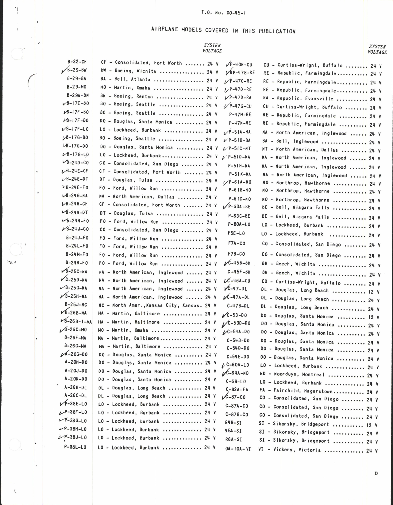 Sample page 7 from AirCorps Library document: Accessories for Airplanes; Engines Interchangeability Charts Listing Original and Substitute Parts by Application and Cross reference Charts
