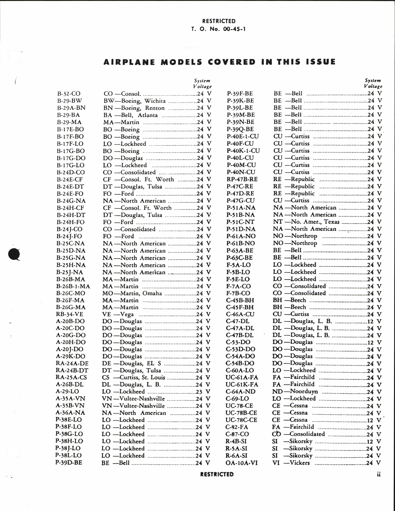 Sample page 5 from AirCorps Library document: Accessories for Airplanes; Engines Interchangeability Charts Listing Original and Cross reference Charts