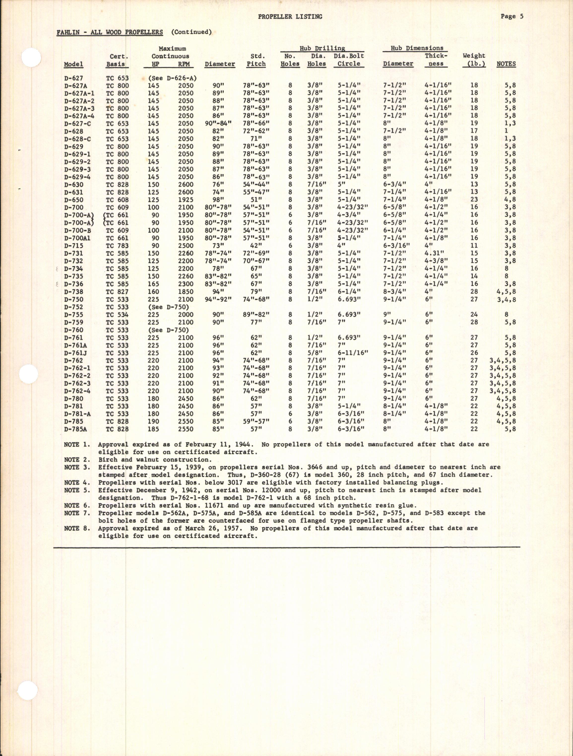 Sample page 7 from AirCorps Library document: Propeller Listing