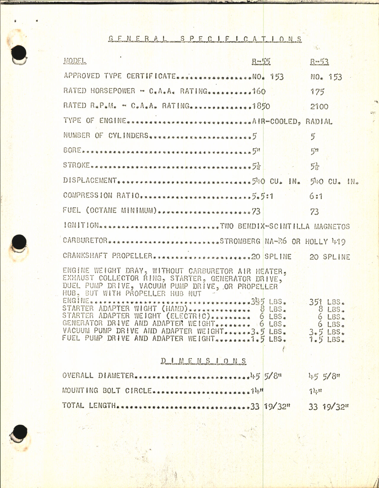 Sample page 3 from AirCorps Library document: Instructions for Overhaul for Kinner R-52, R-55, and R-53 Aircraft Engines