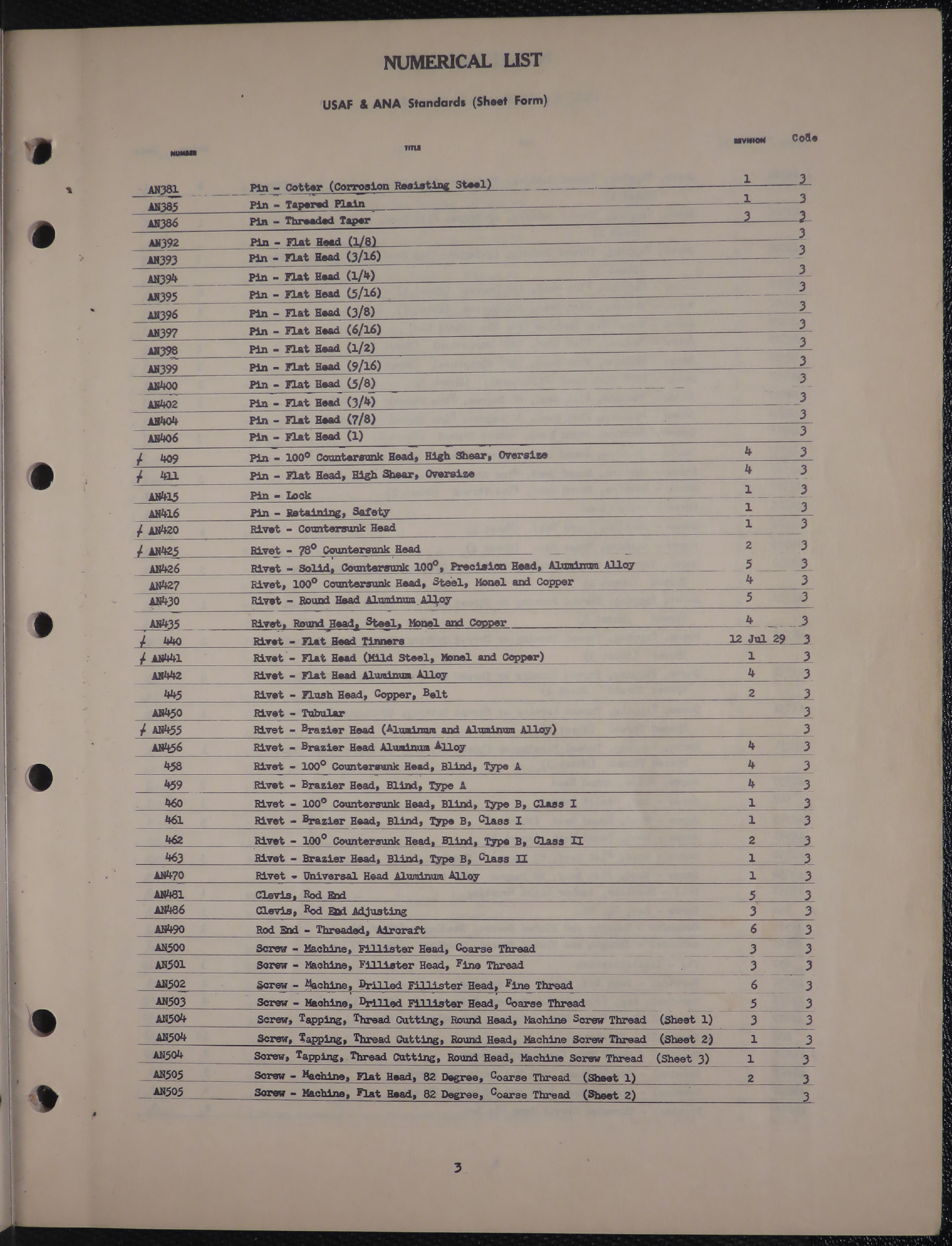Sample page 5 from AirCorps Library document: Numerical List of US Air Force - Navy Aeronautical Military (MS) Standards