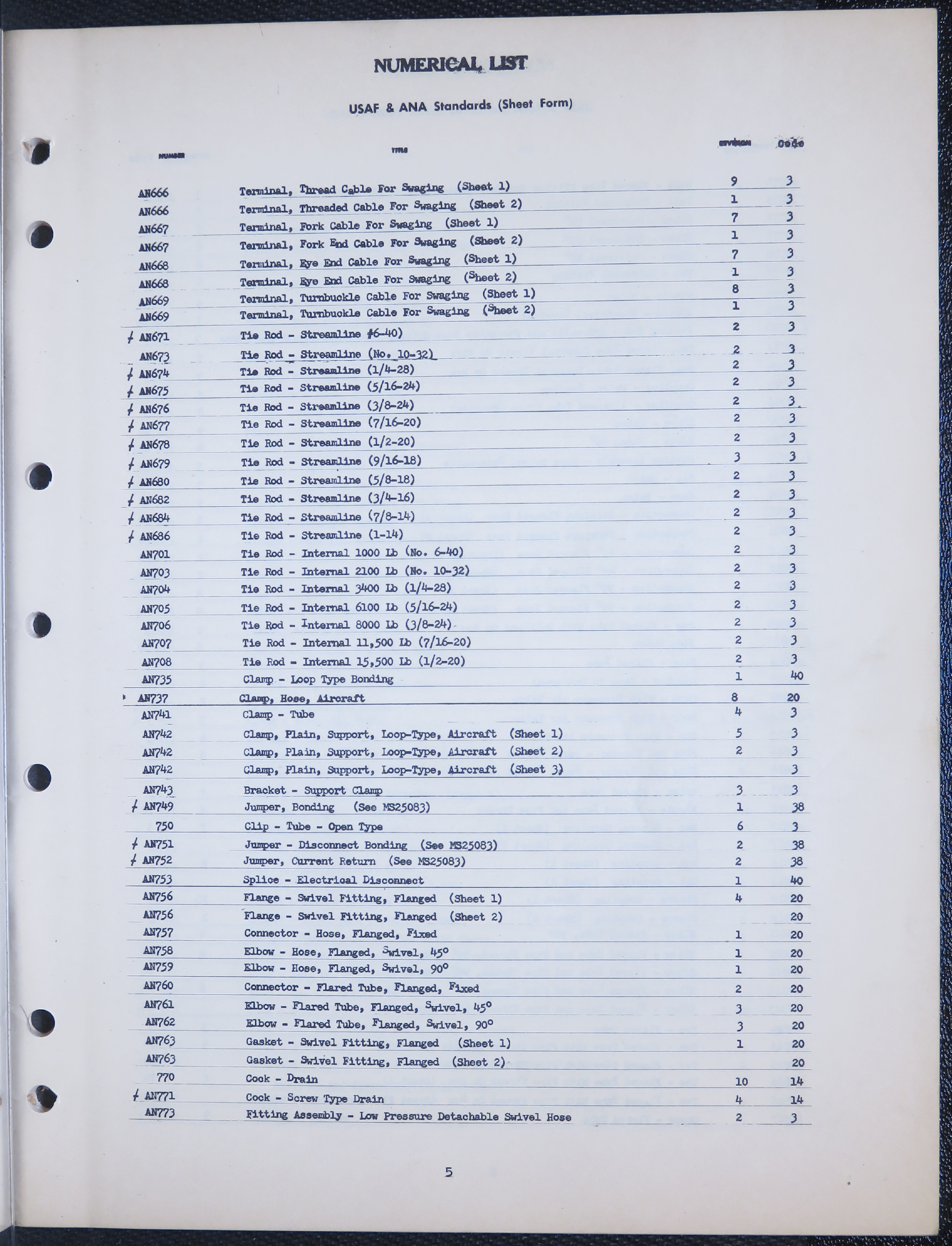 Sample page 7 from AirCorps Library document: Numerical List of US Air Force - Navy Aeronautical Military (MS) Standards