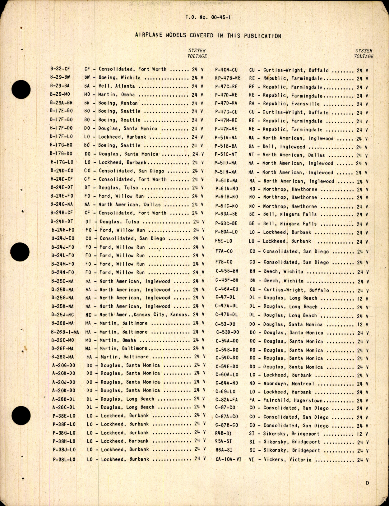 Sample page 7 from AirCorps Library document: Interchangeability Charts - Aircraft Engines Cross Reference Charts