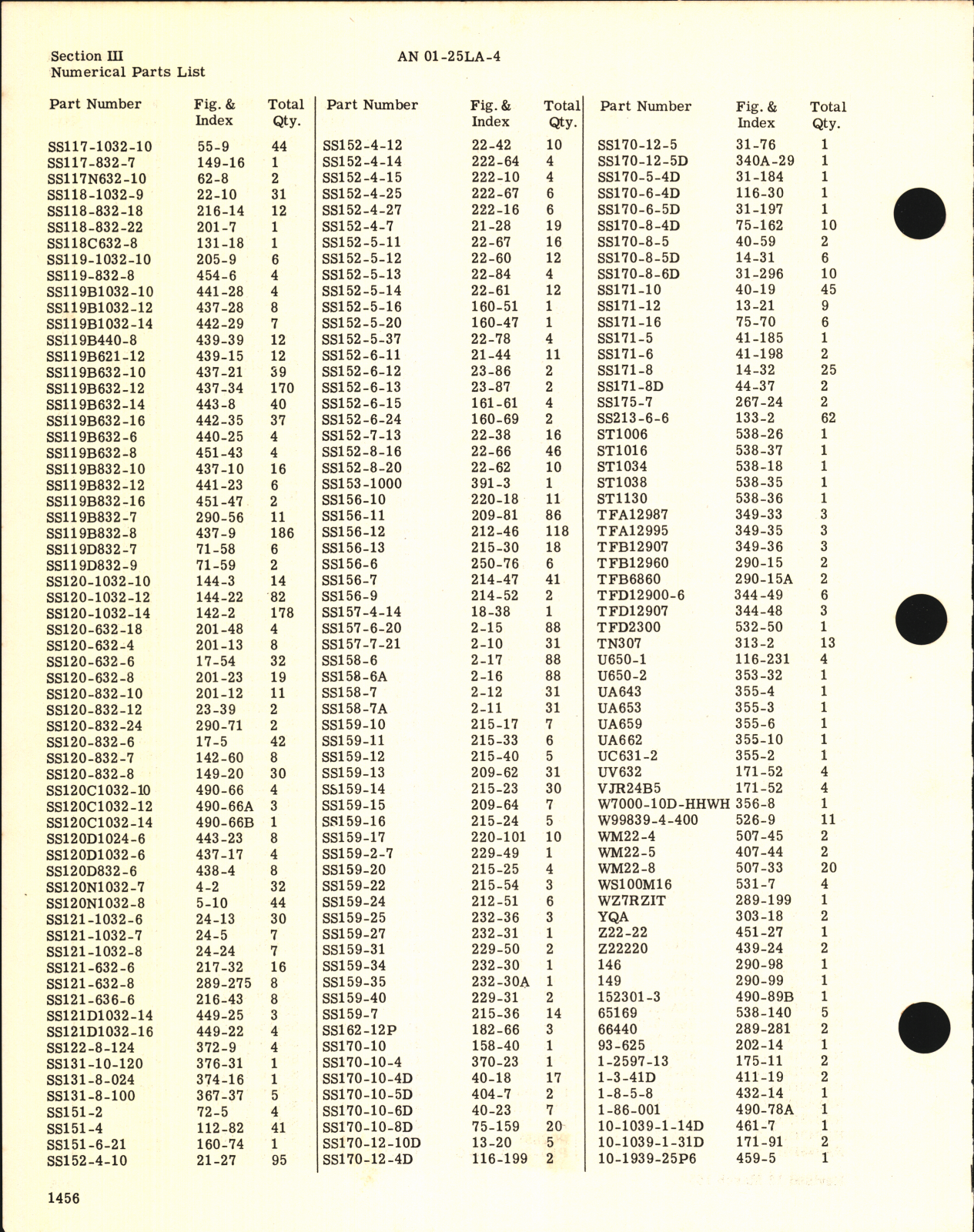 Sample page 6 from AirCorps Library document: Parts Catalog for C-46A, C-46D, and R5C-1
