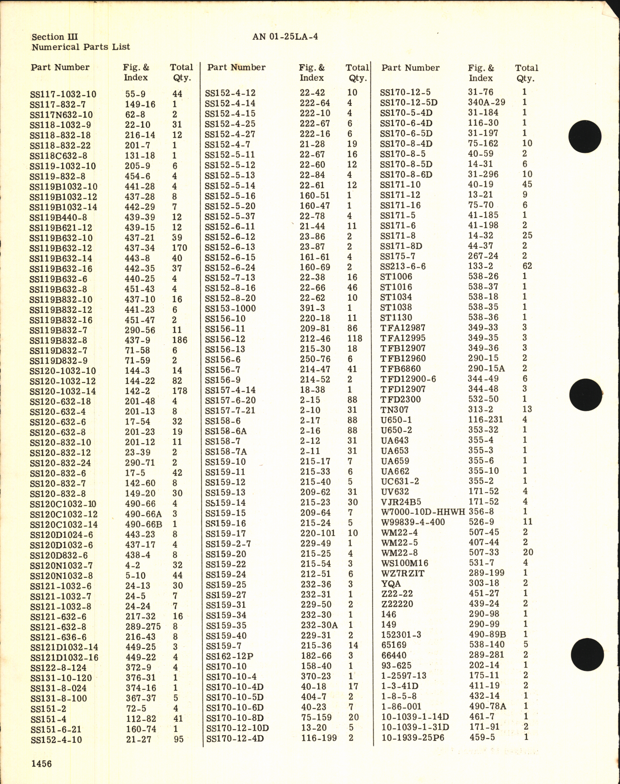 Sample page 6 from AirCorps Library document: Parts Catalog for C-46A, C-46D, and R5C-1