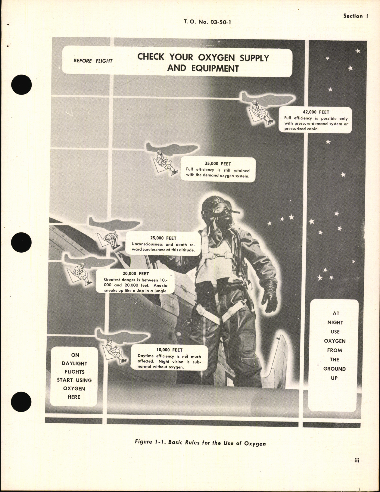 Sample page 5 from AirCorps Library document: Use and Maintenance of Oxygen Equipment