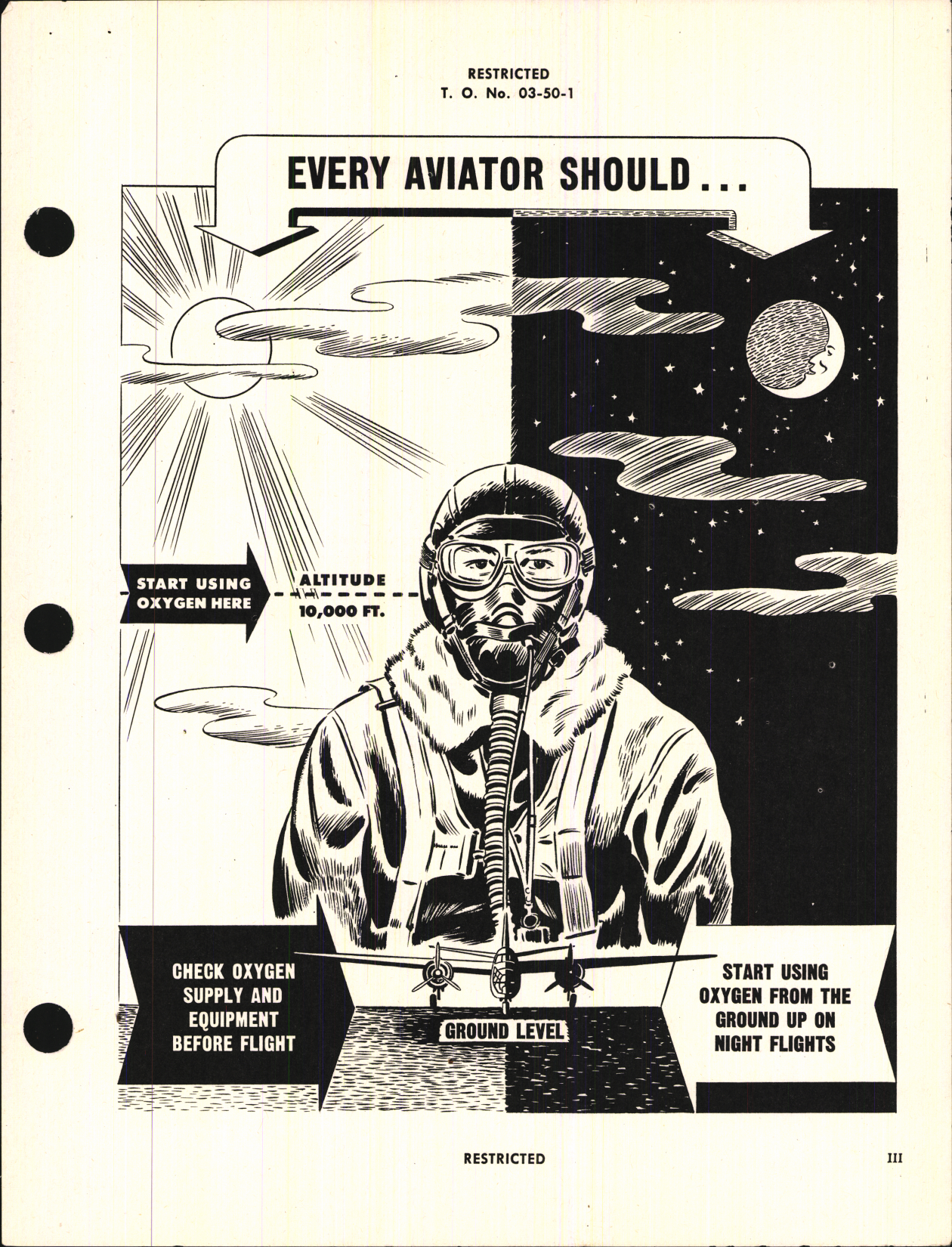 Sample page 7 from AirCorps Library document: Use of Oxygen and Oxygen Equipment