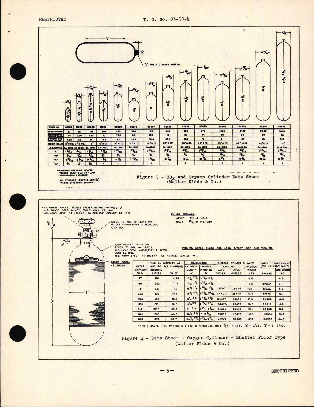 Sample page 7 from AirCorps Library document: Handbook of Instructions with Parts Catalog for Oxygen Cylinders