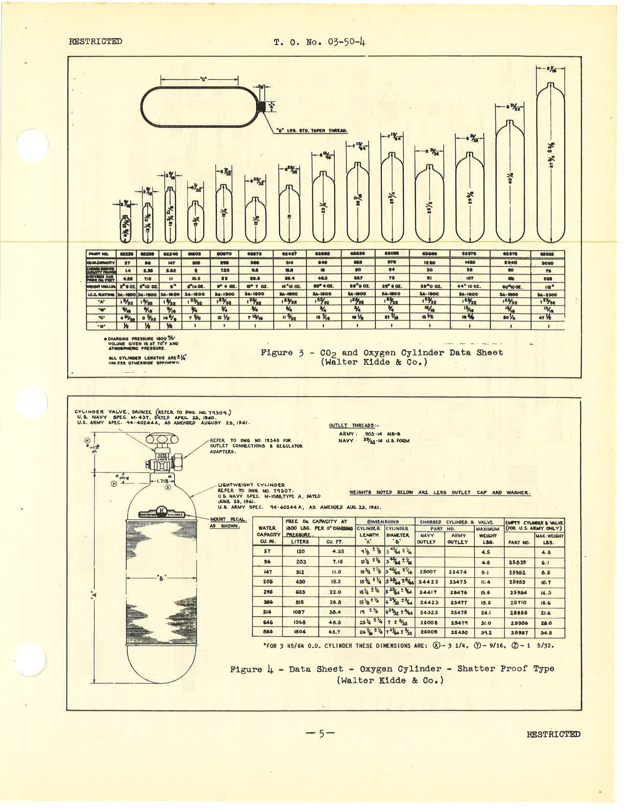 Sample page 7 from AirCorps Library document: Handbook of Instructions with Parts Catalog for Oxygen Cylinders