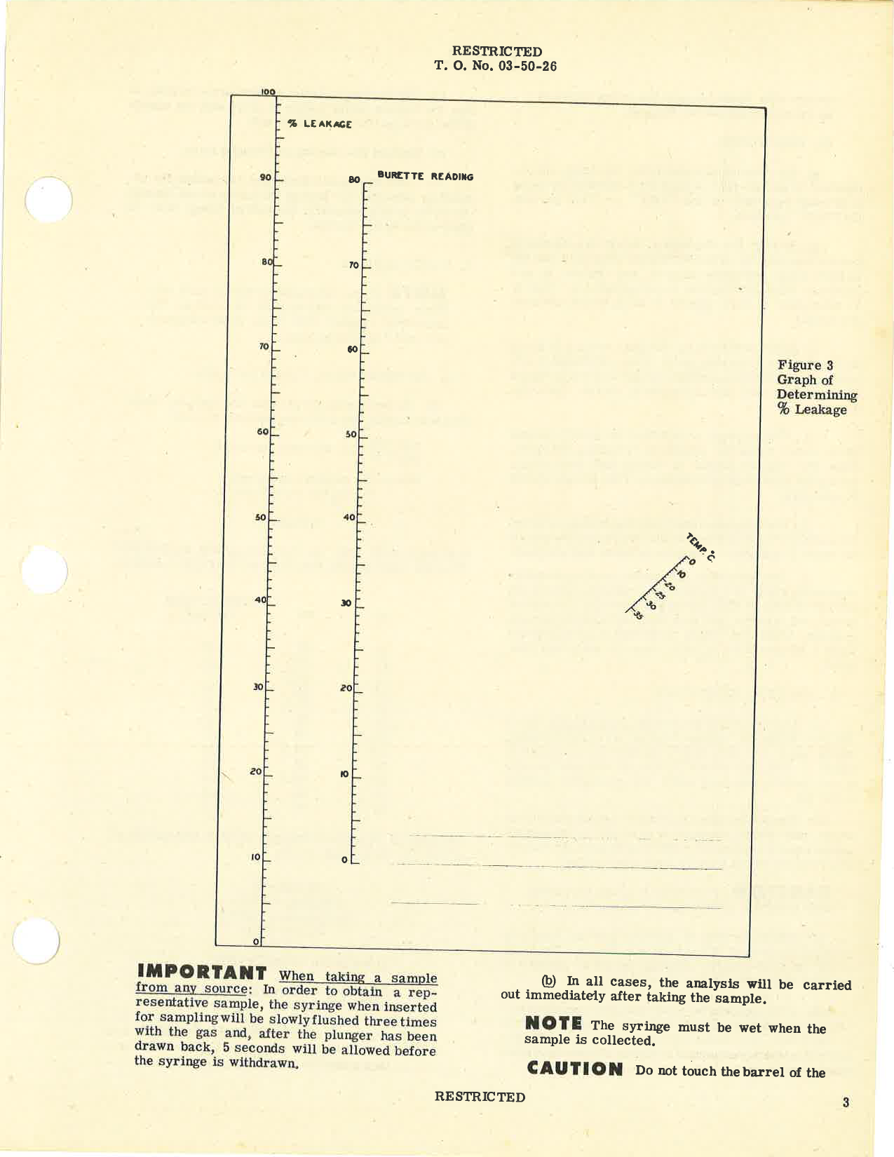 Sample page 3 from AirCorps Library document: Oxygen Equipment- Oxygen Testing Kit- Type K-1 and Type K-2