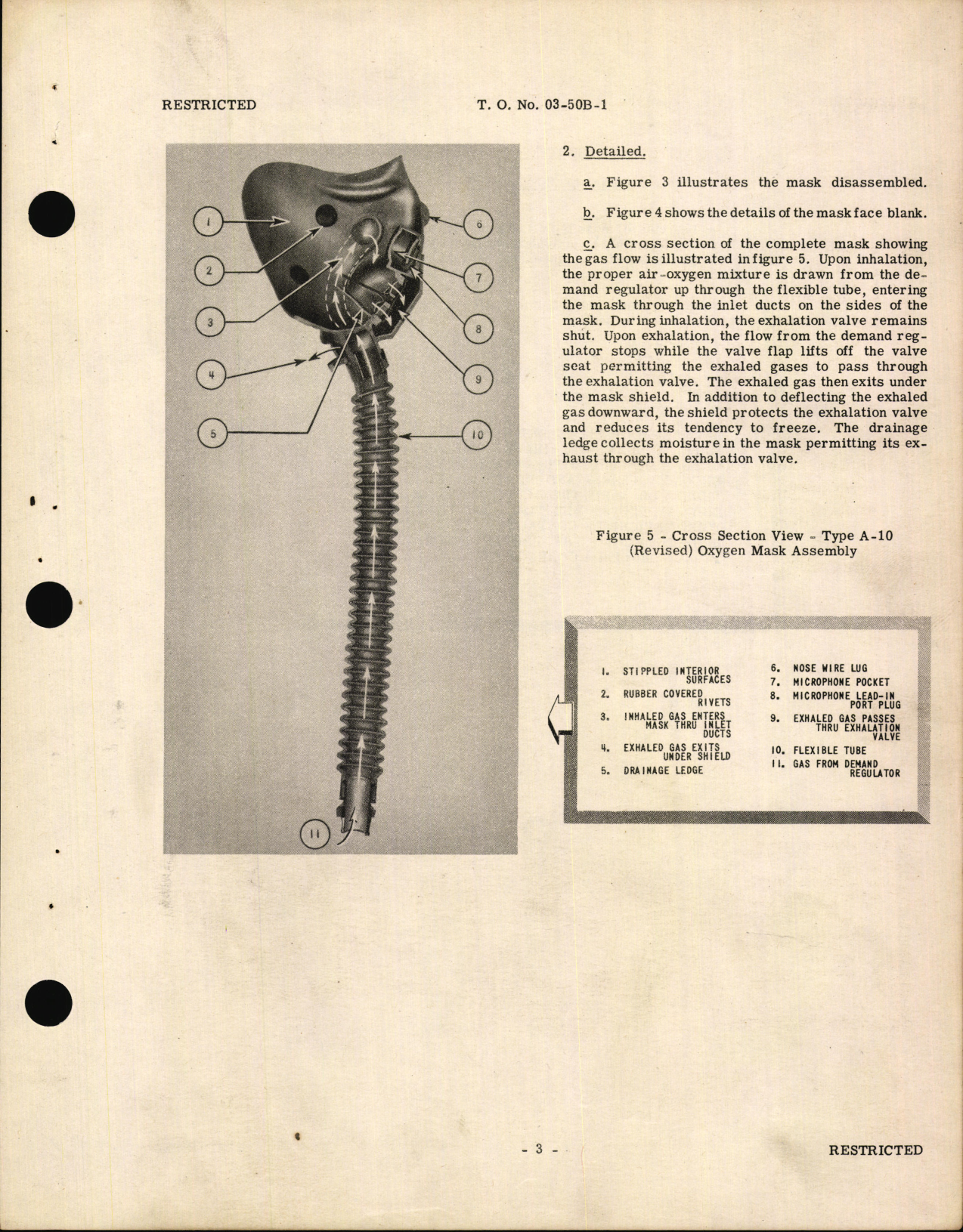 Sample page 7 from AirCorps Library document: Handbook of Instructions with Parts Catalog for Type A-10 Revised Oxygen Mask