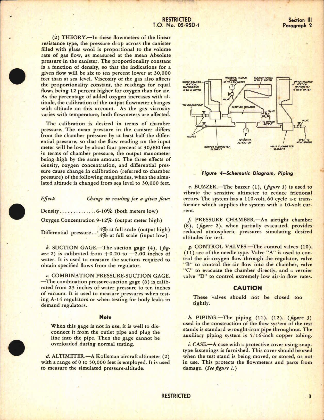 Sample page 7 from AirCorps Library document: Operation, Service and Overhaul Instructions with Parts Catalog for Demand Oxygen Regulator Test Stand Part No. OT-122D