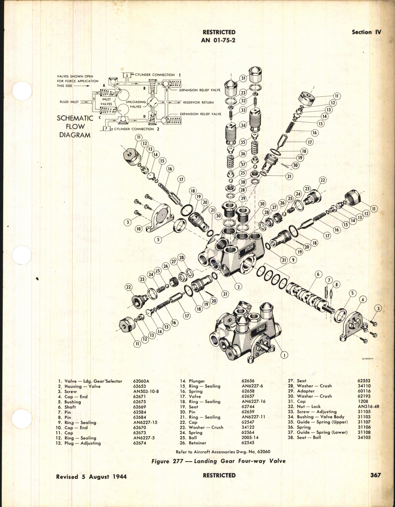 Sample page 5 from AirCorps Library document: Maintenance Manual for P-38