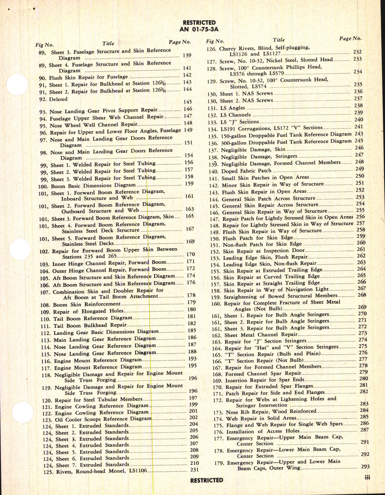 Sample page 5 from AirCorps Library document: Structural Repair Instructions for P-38 Series through P-38J-25, F-4 and F-5 Series