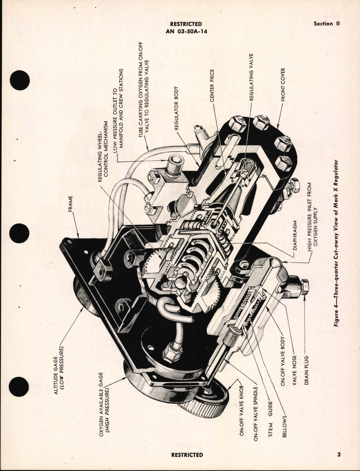 Sample page 7 from AirCorps Library document: Handbook of Instructions with Parts Catalog for Mark X Oxygen Regulator 